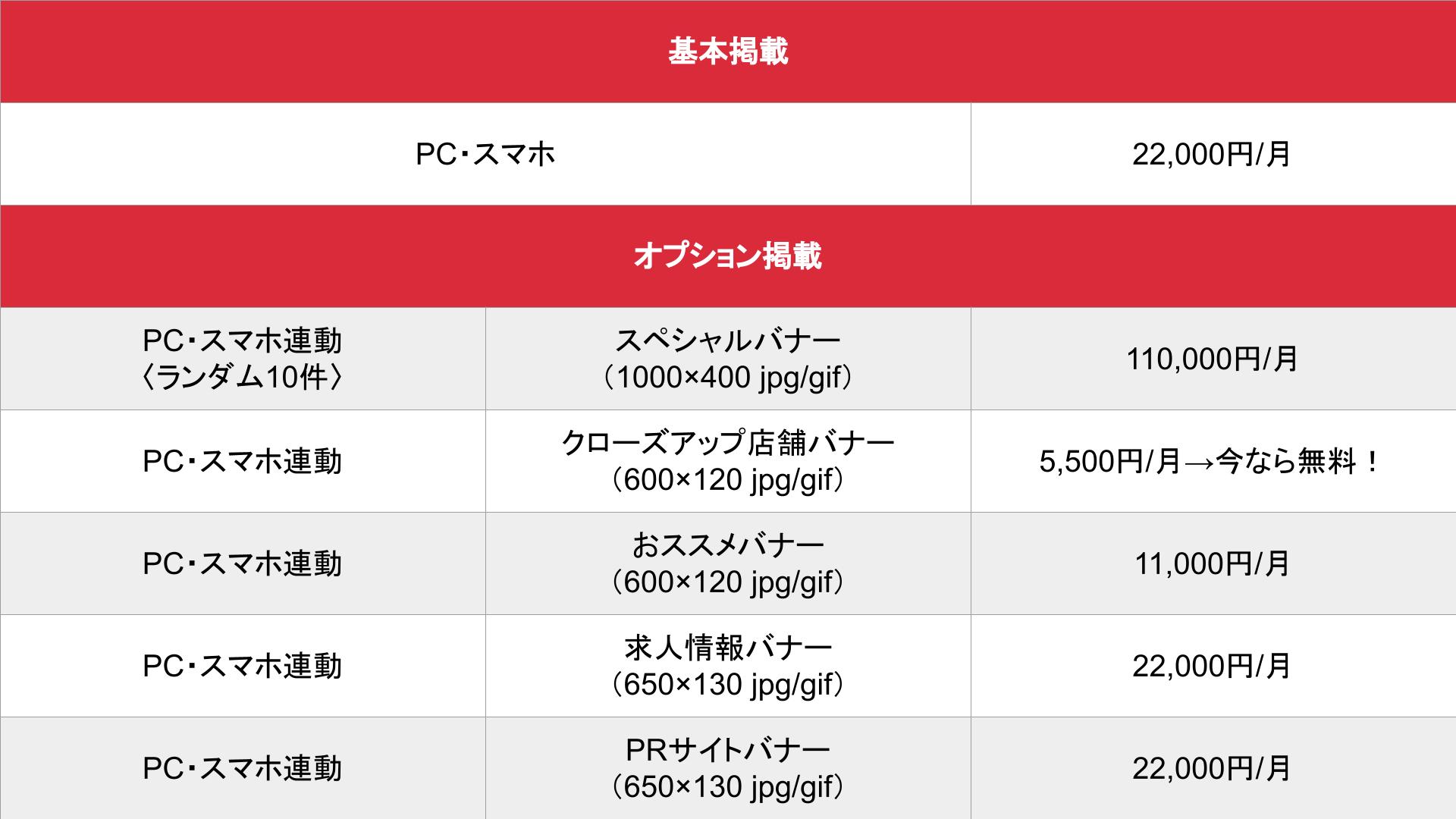 媒体名_基本_料金表